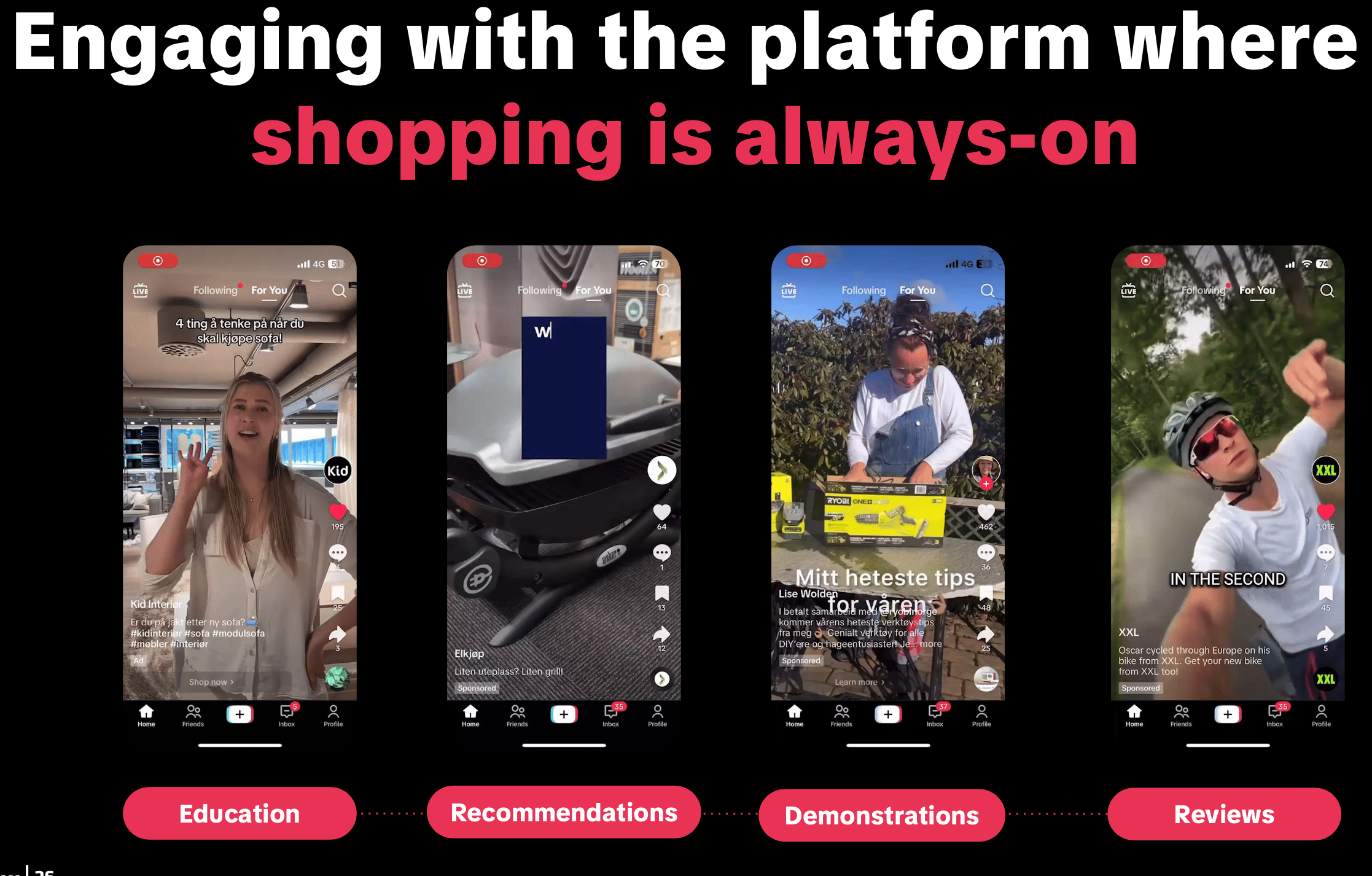 Shopping Journey auf TikTok: Education, Recommendations, Demonstrations, Reviews